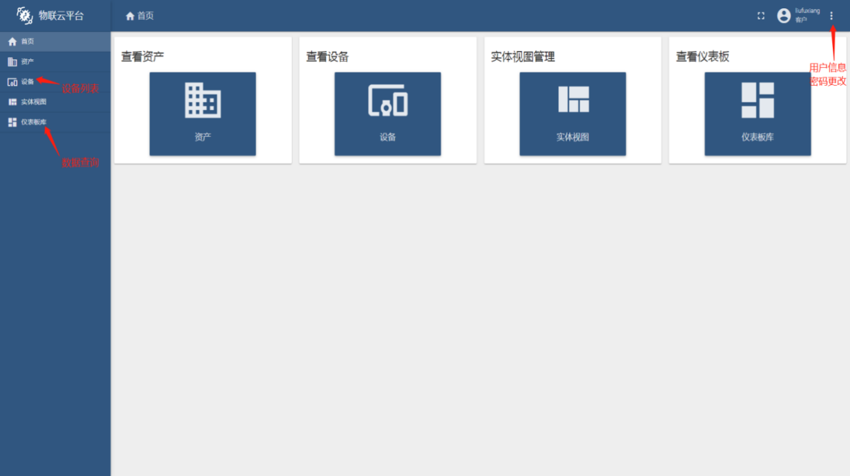 風途科技FT-TS系列土壤墑情監測系統