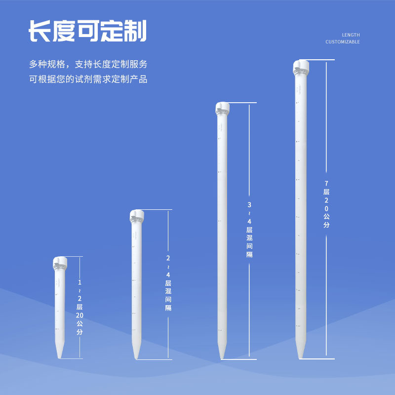 管式土壤墑情監測儀介紹