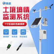 物聯網技術助力農業節水灌溉